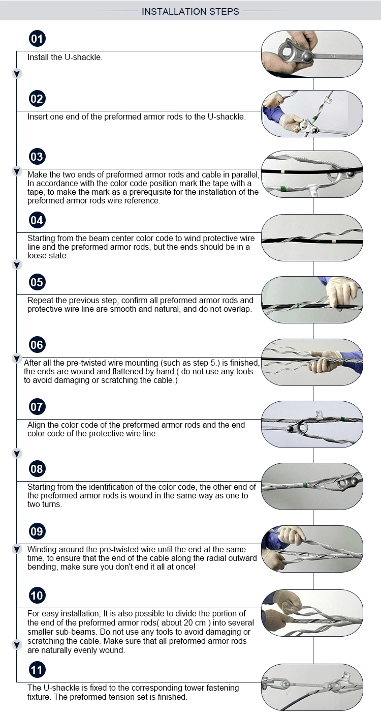 Preformed Armor Rods Installation Steps，Distribution Tips and Tricks, Episode 1: Sub-setting Armor Rods,U shackle electric power fittings install with Armour rods